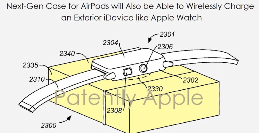 AirPods Patent