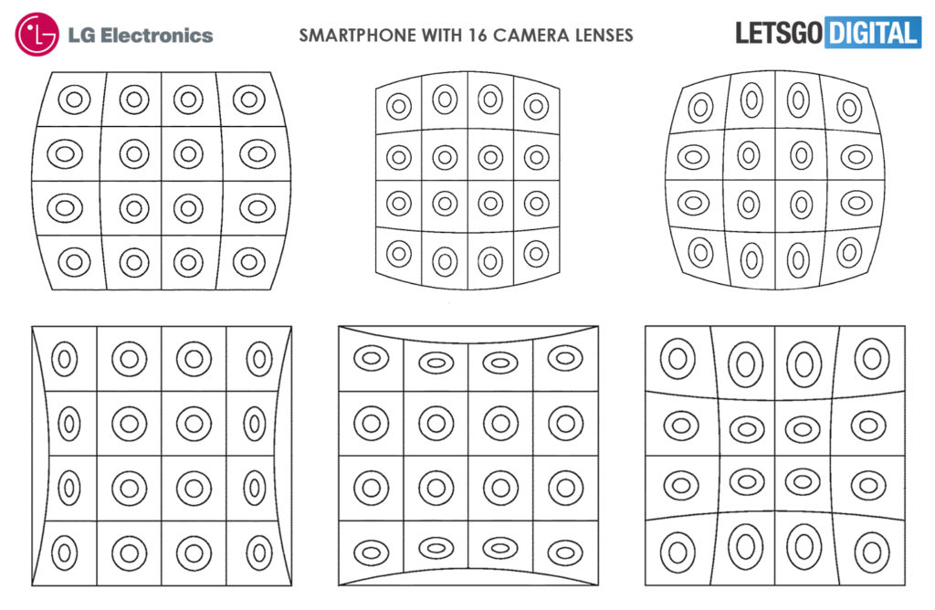 LG 16 Cameras