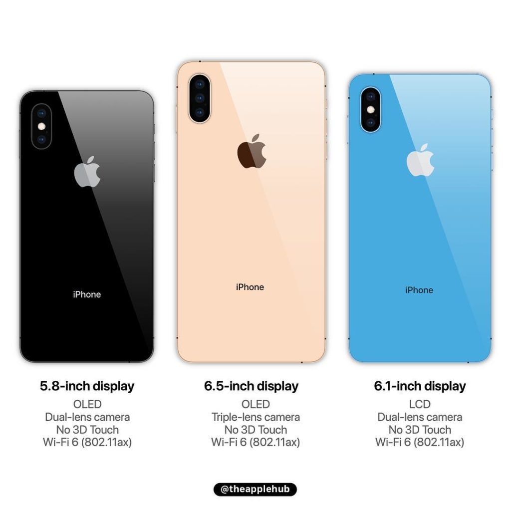 iPhone 2019