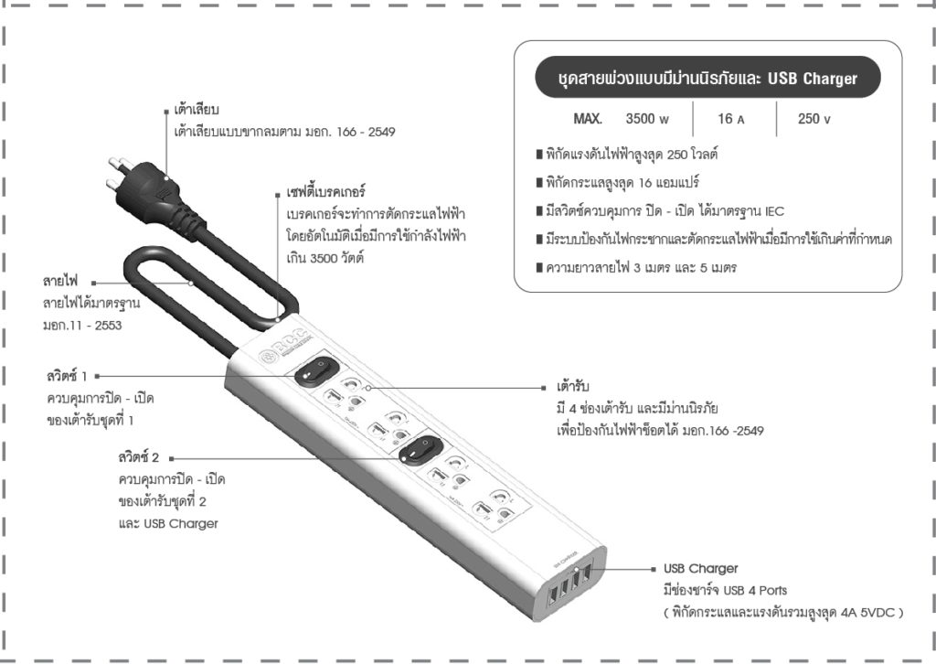 มอก. 2432-2555