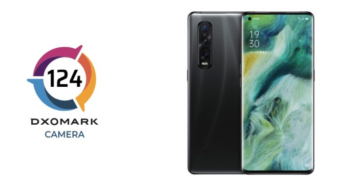 DXOMARK Oppo Find X2 Pro